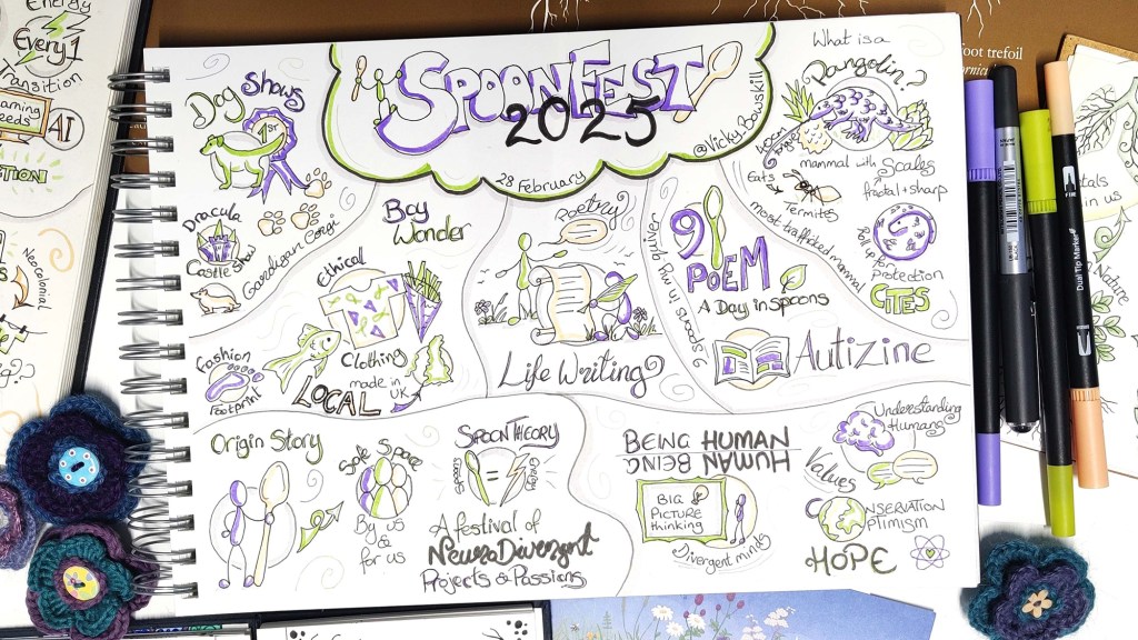 SpoonFest SketchNote by Vicky Bowskill